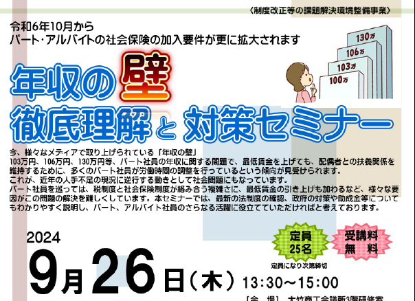 年収の壁